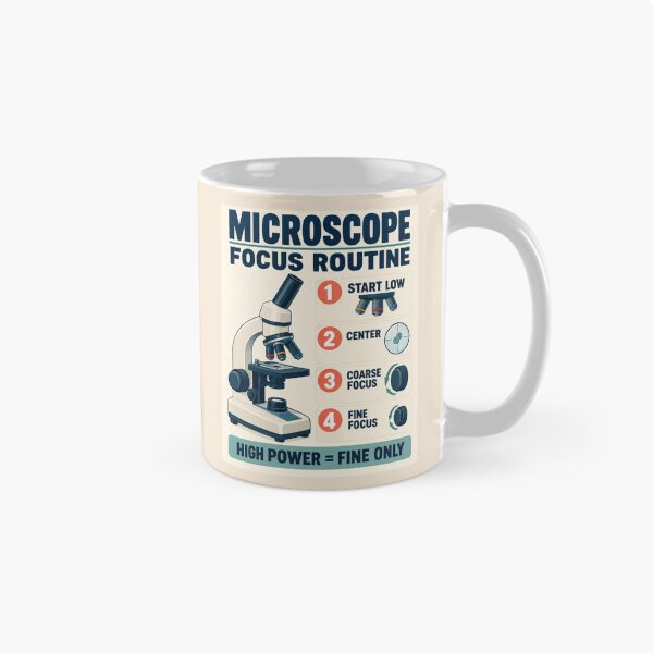 Item preview, Microscope Focus Routine Poster – Biology Lab & Science Classroom Guide designed and sold by astersgraphics.