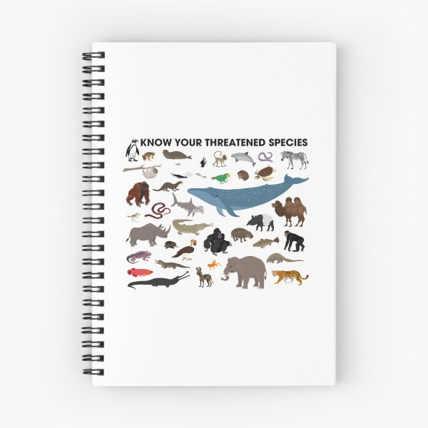 Item preview, Know Your Threatened Species designed and sold by OfficialPNGs.