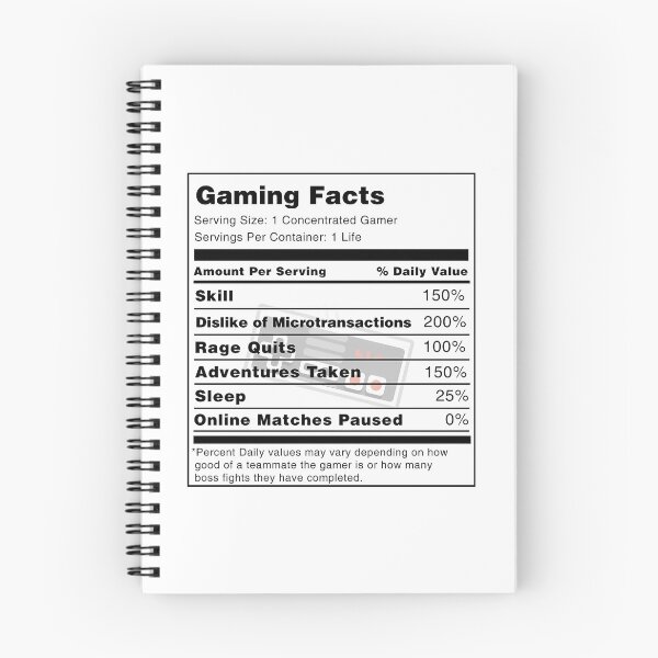Item preview, Gaming Facts designed and sold by SouthWestPrint.
