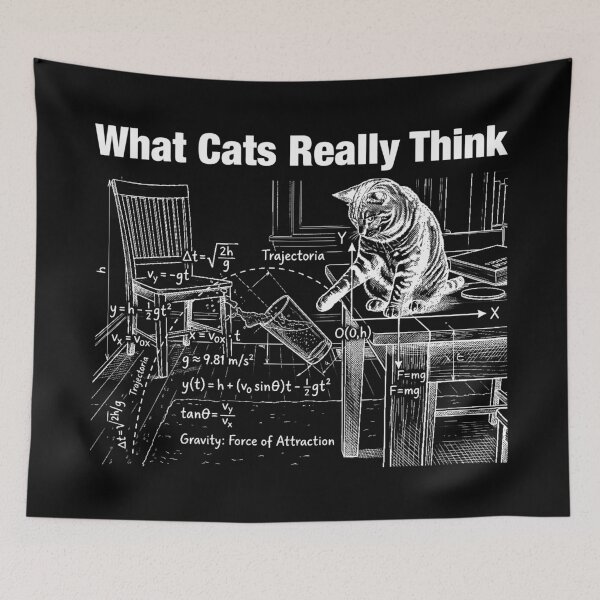 Item preview, What Cats Really Think Funny Cat Physics Scientist Humor designed and sold by LounisArt.