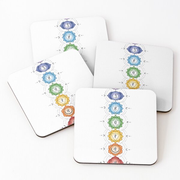 Item preview, SEVEN CHAKRAS SPIRITUAL ENERGY designed and sold by A Light Worker.