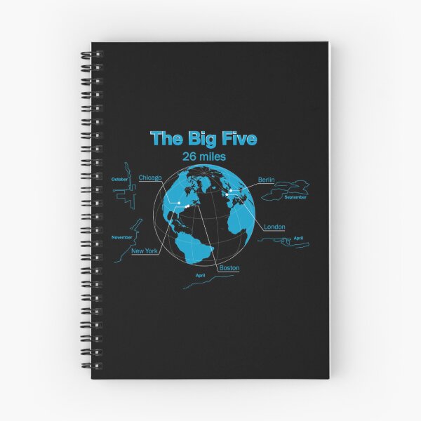 Item preview, The big Five   designed and sold by bassorickel6.