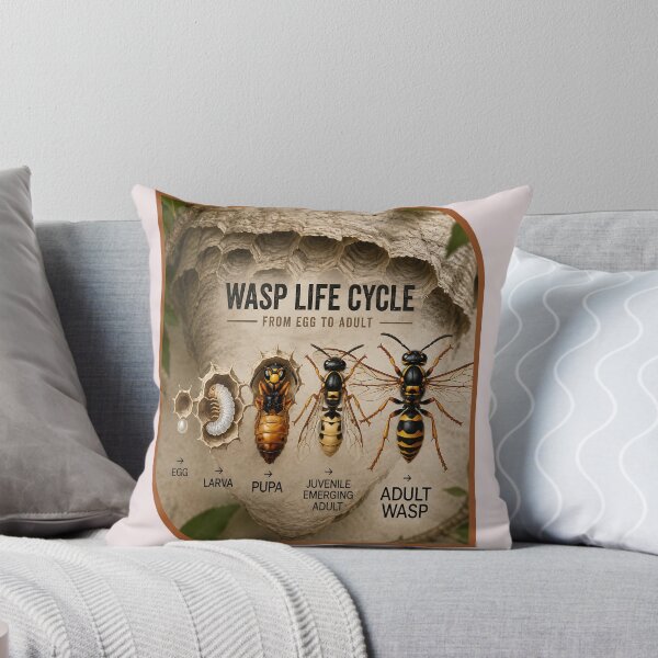 Item preview, vintage, hunter wasps, funny wasp designed and sold by amazouz1.