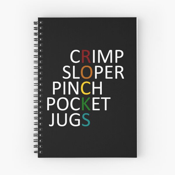 Item preview, Climbing Holds Rock designed and sold by BeBoulderCo.