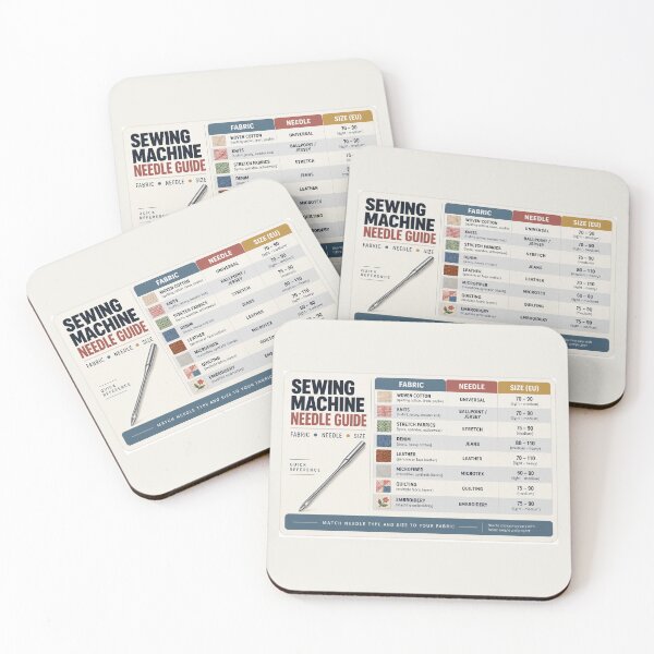 Item preview, Sewing Machine Needle Guide Desk Mat – Fabric Needle Size Reference Chart designed and sold by astersgraphics.