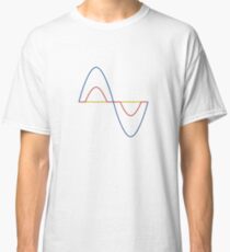 Kynodontas - Dogtooth Film Classic T-Shirt