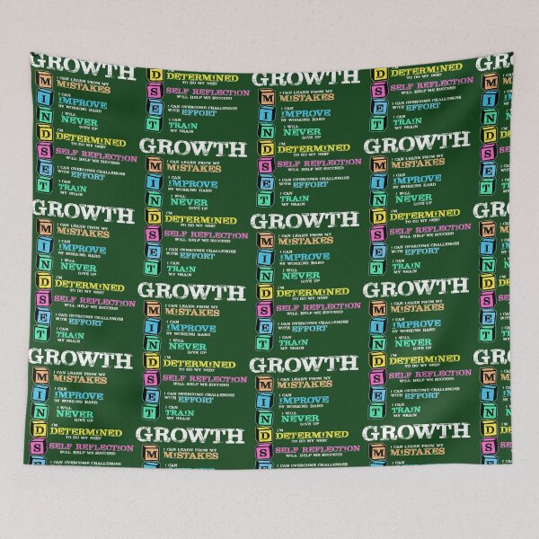 Item preview, Brain Growth Mindset Motivation Gift Grunge 412 designed and sold by Craftcafeindia.