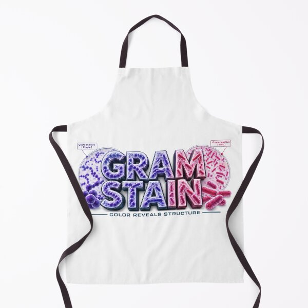 Item preview, Gram Stain Color Reveals Structure designed and sold by pradeepvisuals.