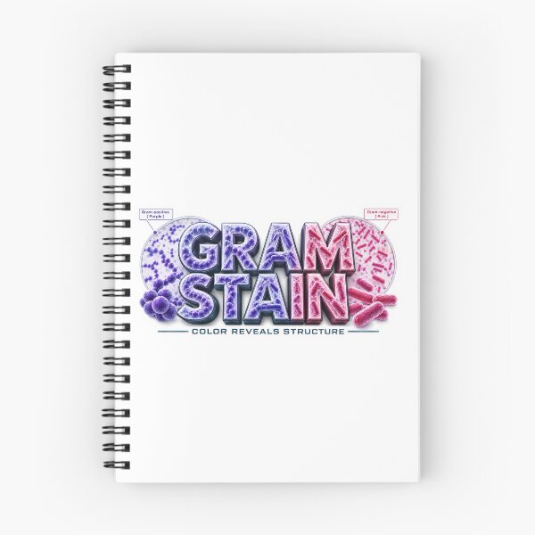 Item preview, Gram Stain Color Reveals Structure designed and sold by pradeepvisuals.