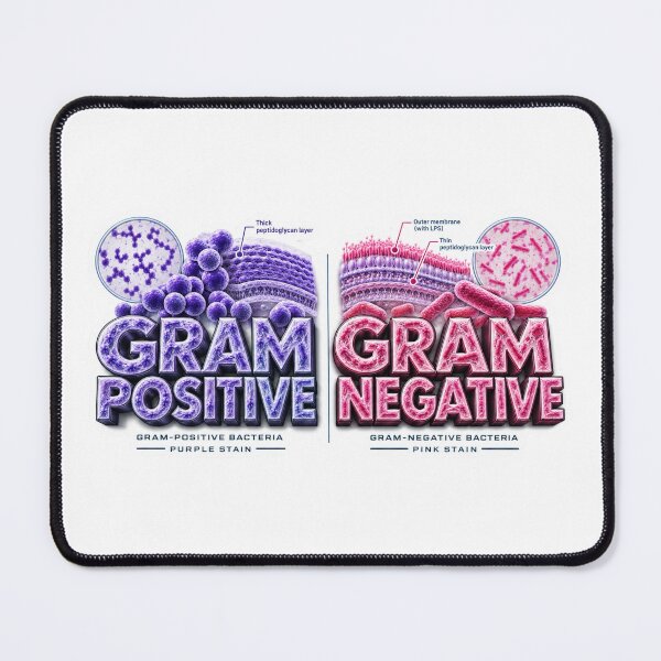 Item preview, Gram Positive Gram Negative designed and sold by pradeepvisuals.