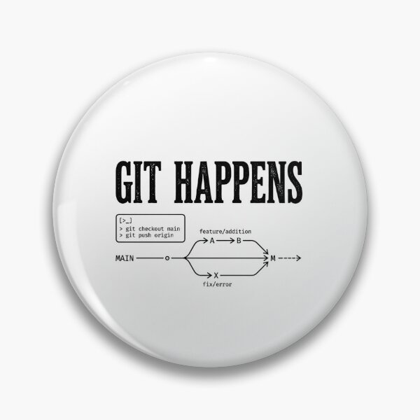 Artikelvorschau, Git passiert entworfen und verkauft von Umbra Atelier.