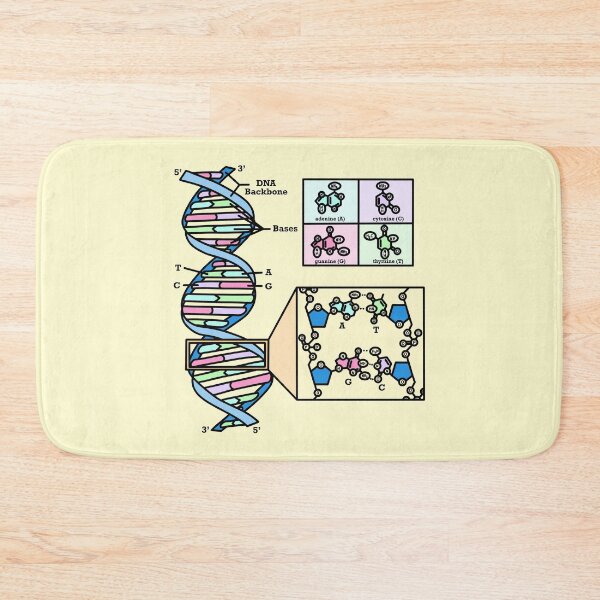 Item preview, DNA Diagram Genetics Illustration designed and sold by BundaBear.