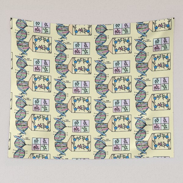 Artikelvorschau, DNA-Diagramm Genetik Illustration entworfen und verkauft von BundaBear.