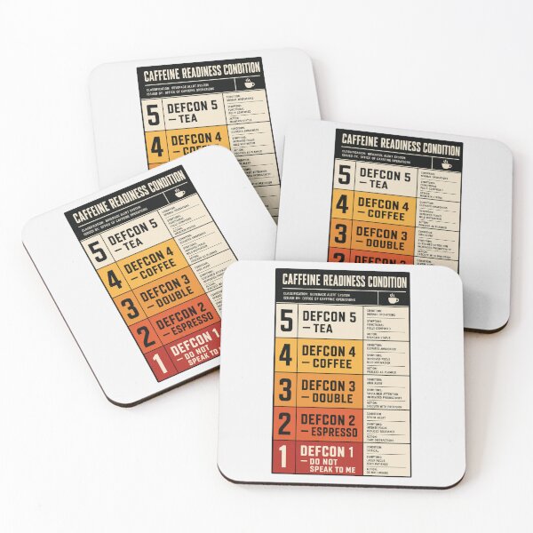 Item preview, Caffeine Readiness Condition Funny Coffee DEFCON Chart designed and sold by HROC.