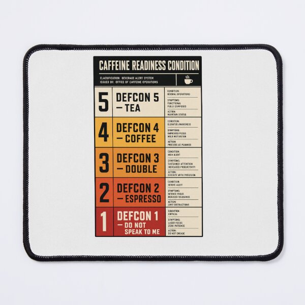 Item preview, Caffeine Readiness Condition Funny Coffee DEFCON Chart designed and sold by HROC.