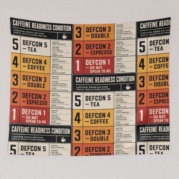 Item preview, Caffeine Readiness Condition Funny Coffee DEFCON Chart designed and sold by HROC.