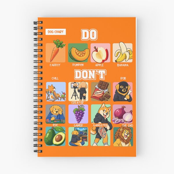 Item preview, Funny Dog Chart Do and Don't Guide for Dog Lovers designed and sold by No.Brain.No.Pain.