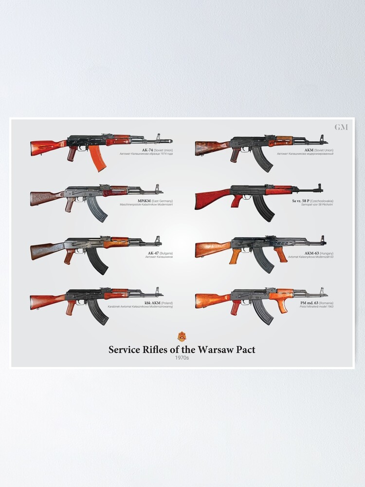 Battle Rifles of NATO Poster for Sale by nothinguntried