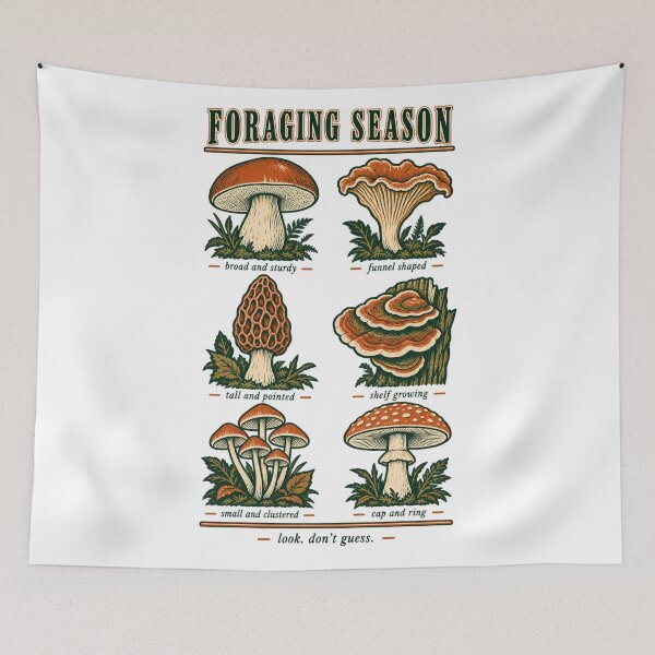 Item preview, Mushroom Foraging Chart - Vintage Mycology Specimen Plate designed and sold by Ridaelb.