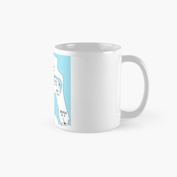 Item preview, Places of Articulation Blue designed and sold by bellaabreu.