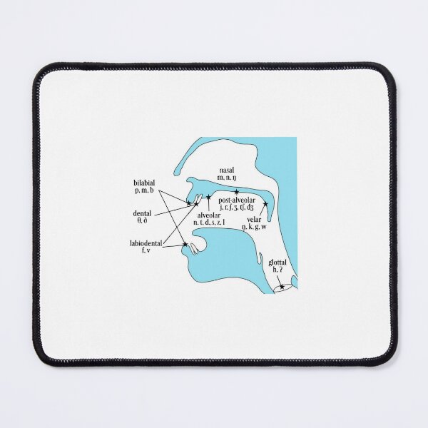 Item preview, Places of Articulation Blue designed and sold by bellaabreu.