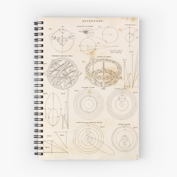 Item preview, Astronomy Diagrams with Armillary Sphere and Planetary Systems designed and sold by KawaiiDesigns26.