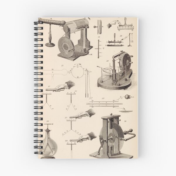Item preview,  Electricity Experiments and Apparatus – Scientific Encyclopedia Plate designed and sold by KawaiiDesigns26.