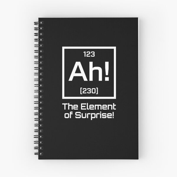 Item preview, Ah! The Element of Surprise designed and sold by varioarts.
