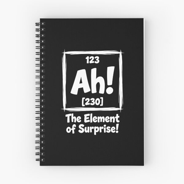 Item preview, Ah! The Element of Surprise designed and sold by varioarts.