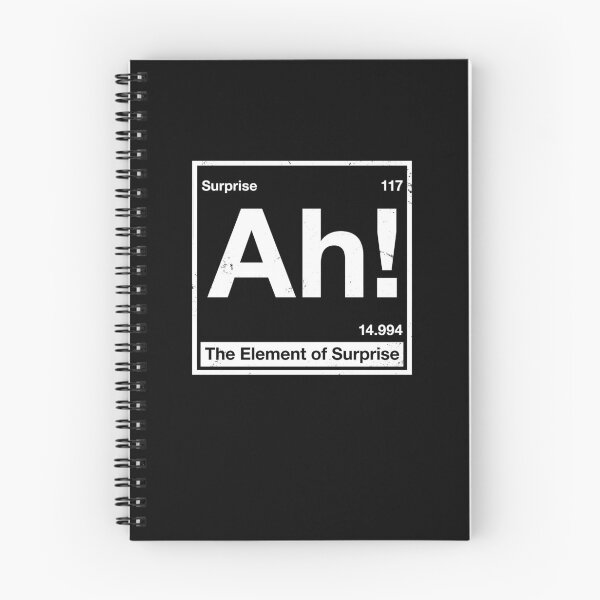 Item preview, Ah! The Element of Surprise designed and sold by varioarts.