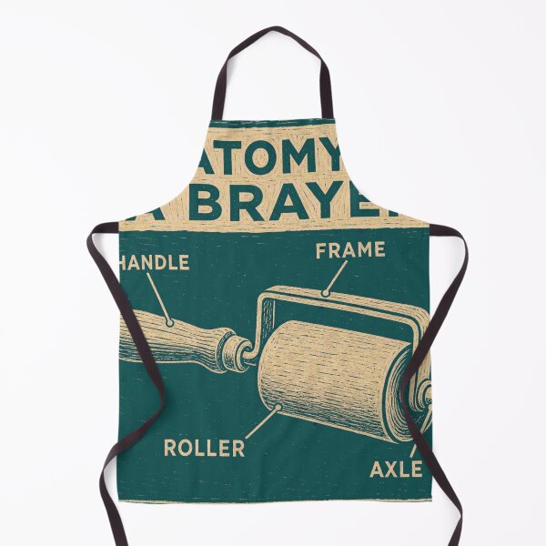Item preview, Anatomy Of A Brayer Printmaking Diagram designed and sold by BoosterShop.