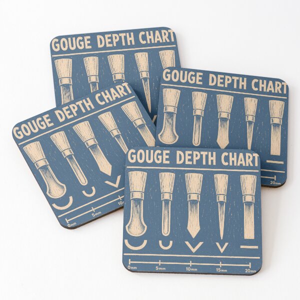 Item preview, Gouge Depth Chart Lino Carving Tool Plate designed and sold by BoosterShop.