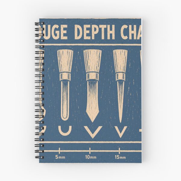 Item preview, Gouge Depth Chart Lino Carving Tool Plate designed and sold by BoosterShop.