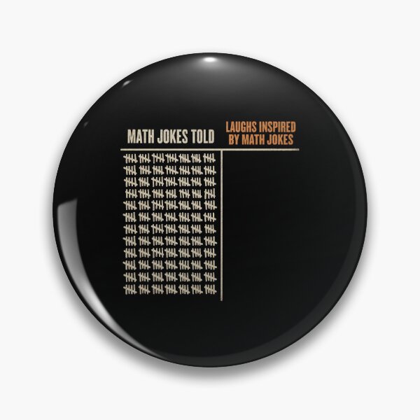 Item preview, Math Jokes Told vs Laughs Inspired – Funny Math Teacher Humor designed and sold by Numerous-Niches.