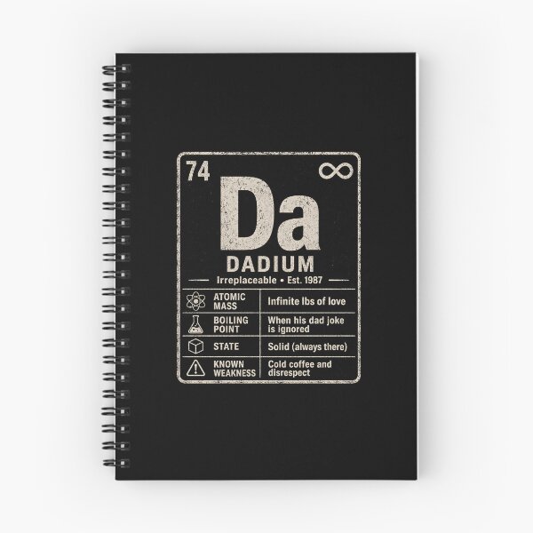 Item preview, DADIUM Periodic Table designed and sold by Animavera.