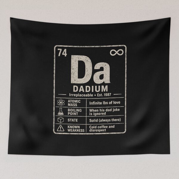 Item preview, DADIUM Periodic Table designed and sold by Animavera.