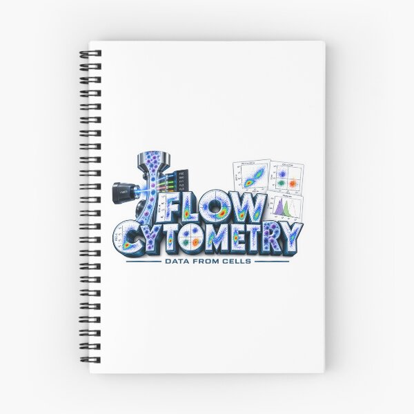 Item preview, Flow Cytometry Data From Cells designed and sold by pradeepvisuals.