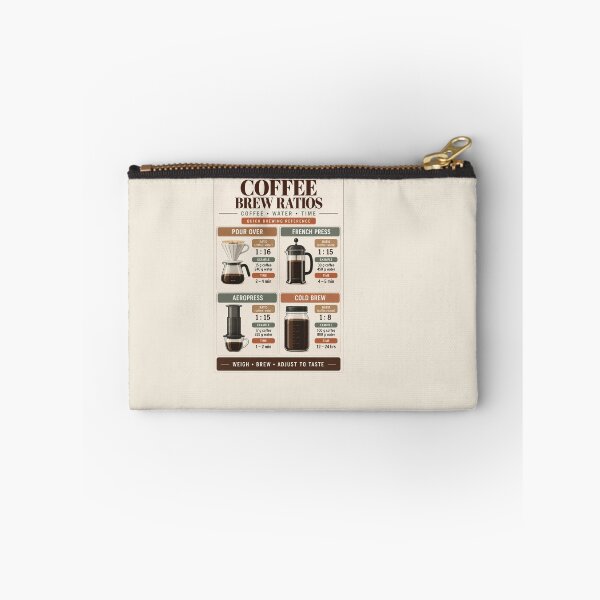 Item preview, Coffee Brew Ratios Poster – Pour Over, French Press & Cold Brew Guide designed and sold by astersgraphics.