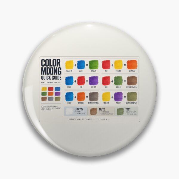 Item preview, Color Mixing Quick Guide – Artist Paint Mixing Reference Desk Mat designed and sold by astersgraphics.