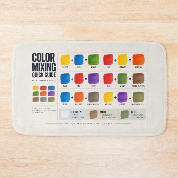 Item preview, Color Mixing Quick Guide – Artist Paint Mixing Reference Desk Mat designed and sold by astersgraphics.