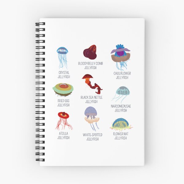Item preview, Jellyfish Species Sea Jellies Gift For Biologists designed and sold by PepperDesignt.