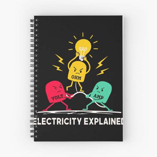 Item preview, Electricity Explained Vintage Electrical Engineer designed and sold by BeckhamI-ngram.