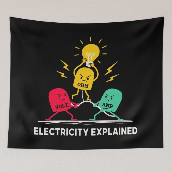 Item preview, Electricity Explained Vintage Electrical Engineer designed and sold by BeckhamI-ngram.