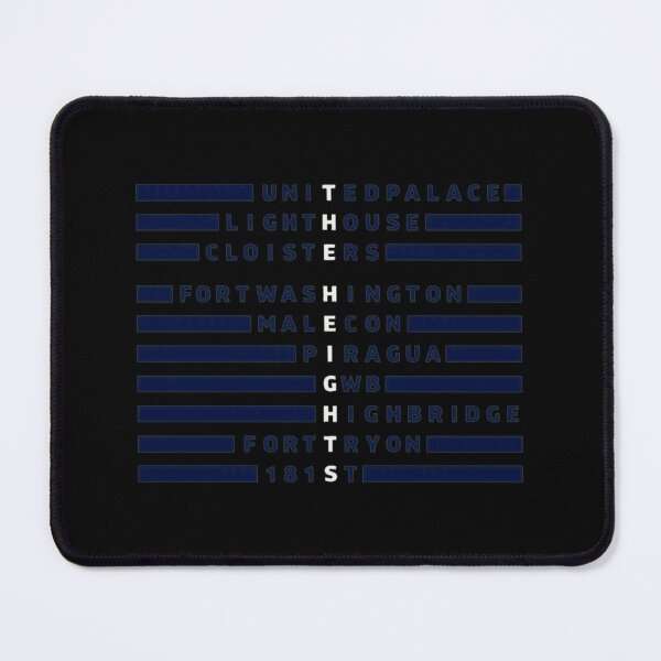 Item preview, NYC Neighborhood Landmark List designed and sold by RobertWal90229.