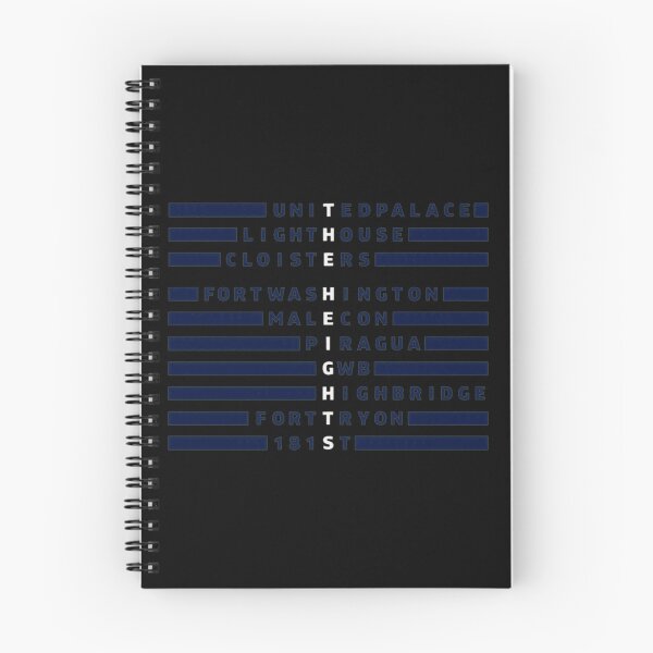 Item preview, NYC Neighborhood Landmark List designed and sold by RobertWal90229.