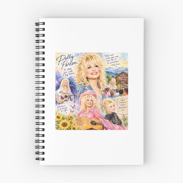 Item preview, A I DOLLY PARTON TRIBUTE FAN ART  designed and sold by DeniseFFulmer12.