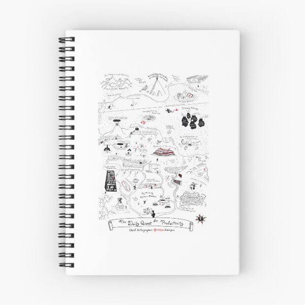 Item preview, The Map Of The Quest For Daily Productivity designed and sold by PALMTREEfwi.