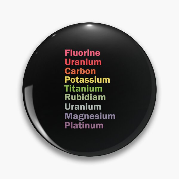 Item preview, Funny Chemistry Element Acronym Design designed and sold by PixlCrypt.