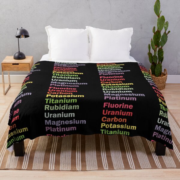 Item preview, Funny Chemistry Element Acronym Design designed and sold by PixlCrypt.