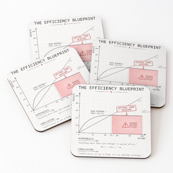 Item preview, The Efficiency Blueprint designed and sold by The Mediocre Society.